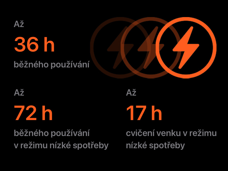 Apple Watch Ultra 2_Battery2_1